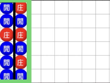 趋势3